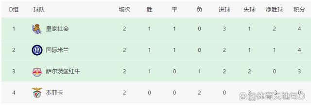 这种情况下，她当然怒不可遏。